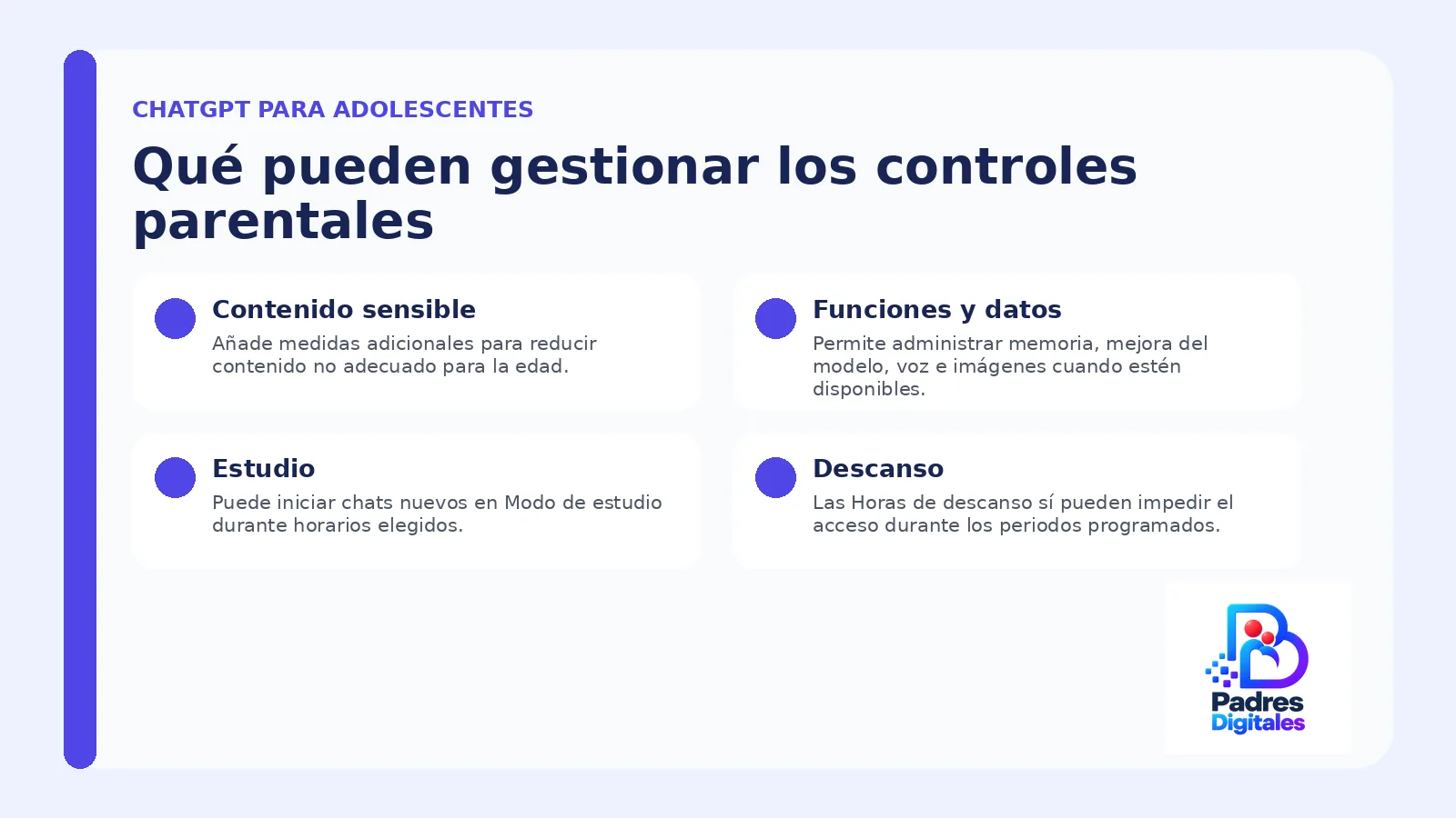 Resumen de los ajustes que pueden gestionarse con los controles parentales de ChatGPT