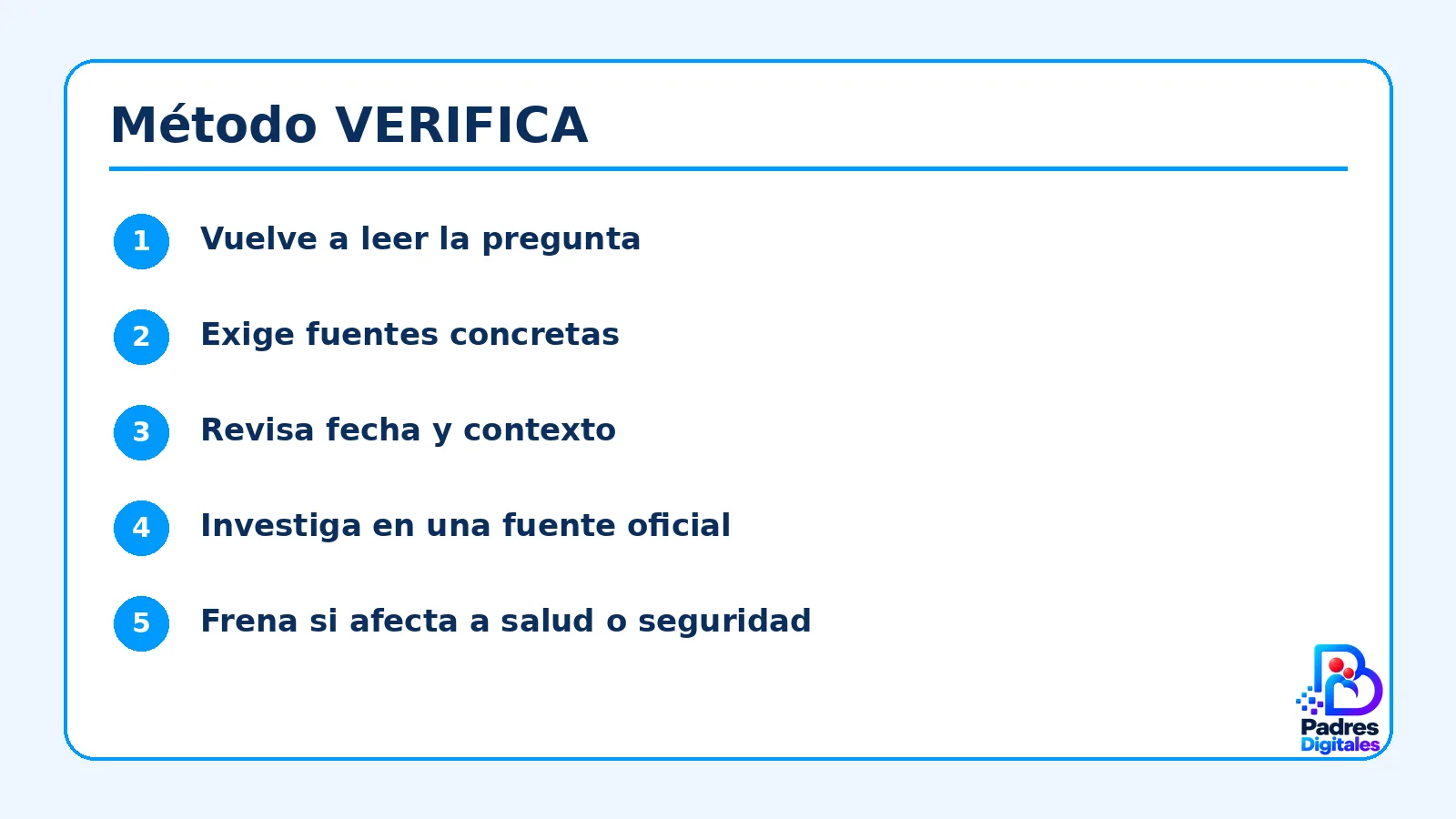 chatgpt verificar respuestas menores