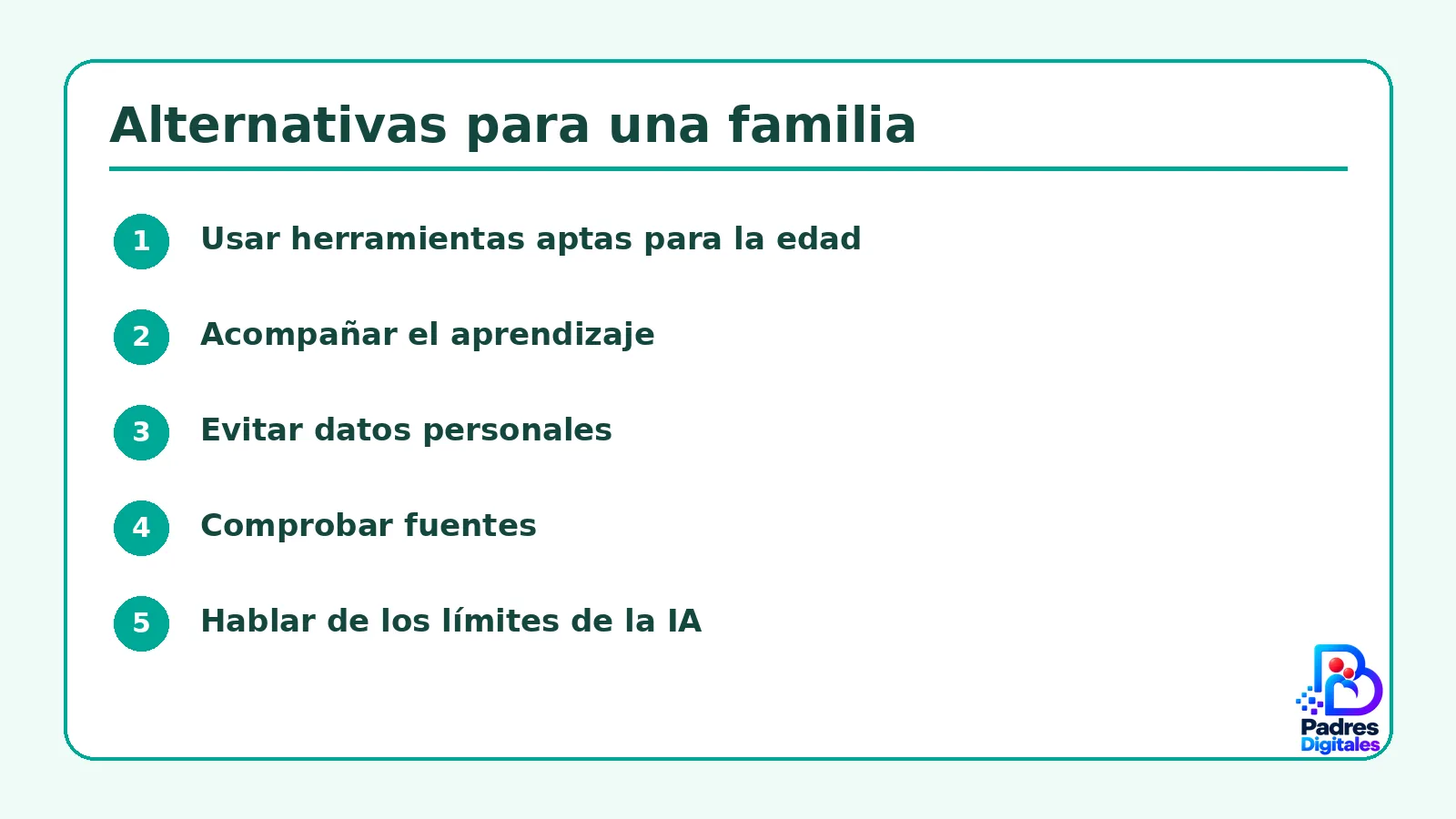 Lista visual de comprobaciones para Claude edad mínima