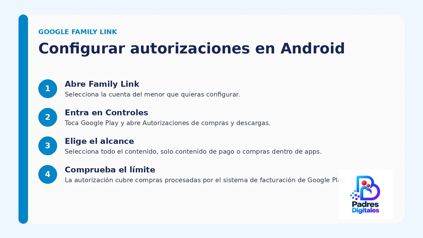 Pasos para configurar autorizaciones de compras en Google Family Link