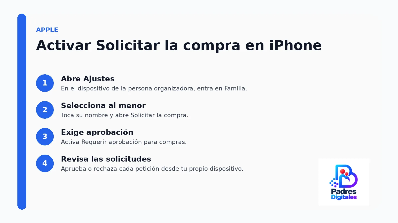 Pasos para activar Solicitar la compra en una familia de Apple
