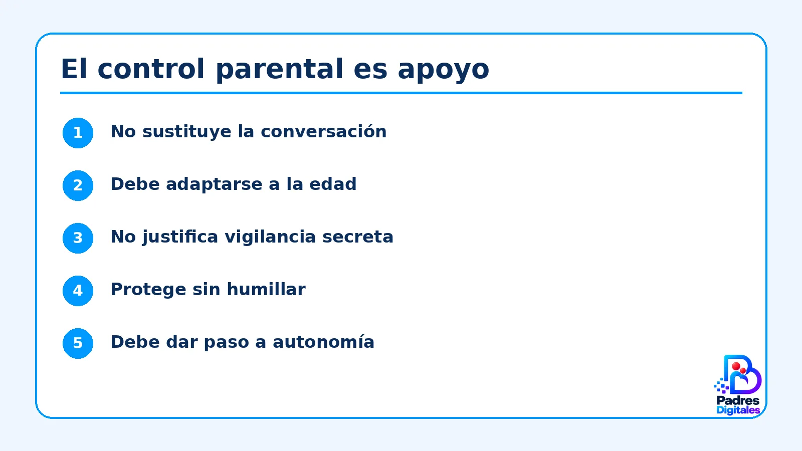 Lista visual de comprobaciones para control parental con acuerdo familiar