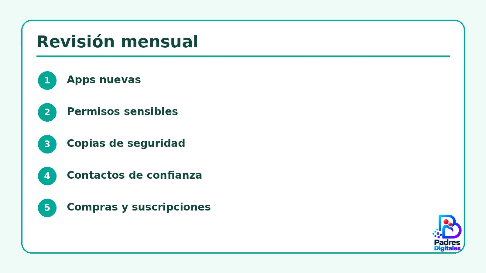 Lista visual de comprobaciones para plan familiar de seguridad digital