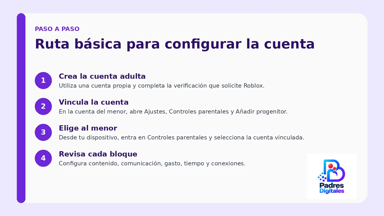 Ruta paso a paso para vincular y configurar una cuenta parental de Roblox