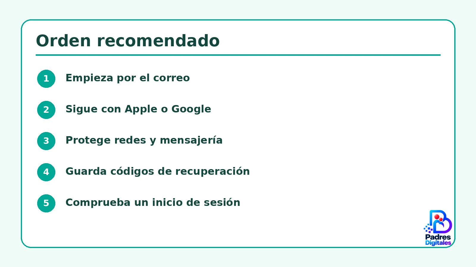 seguridad digital doble factor familias